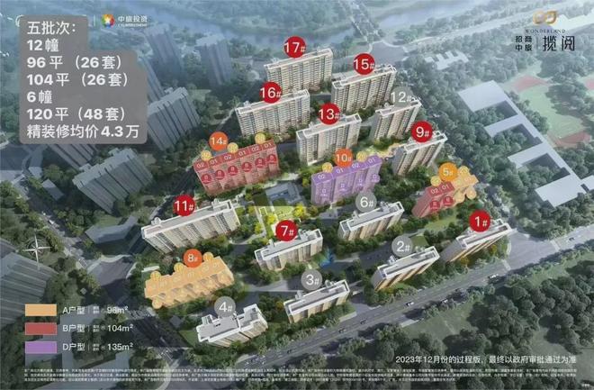 楼处 招商中旅揽阅发布：吸睛十足!不朽情缘网站【聚焦】招商中旅揽阅售(图3)